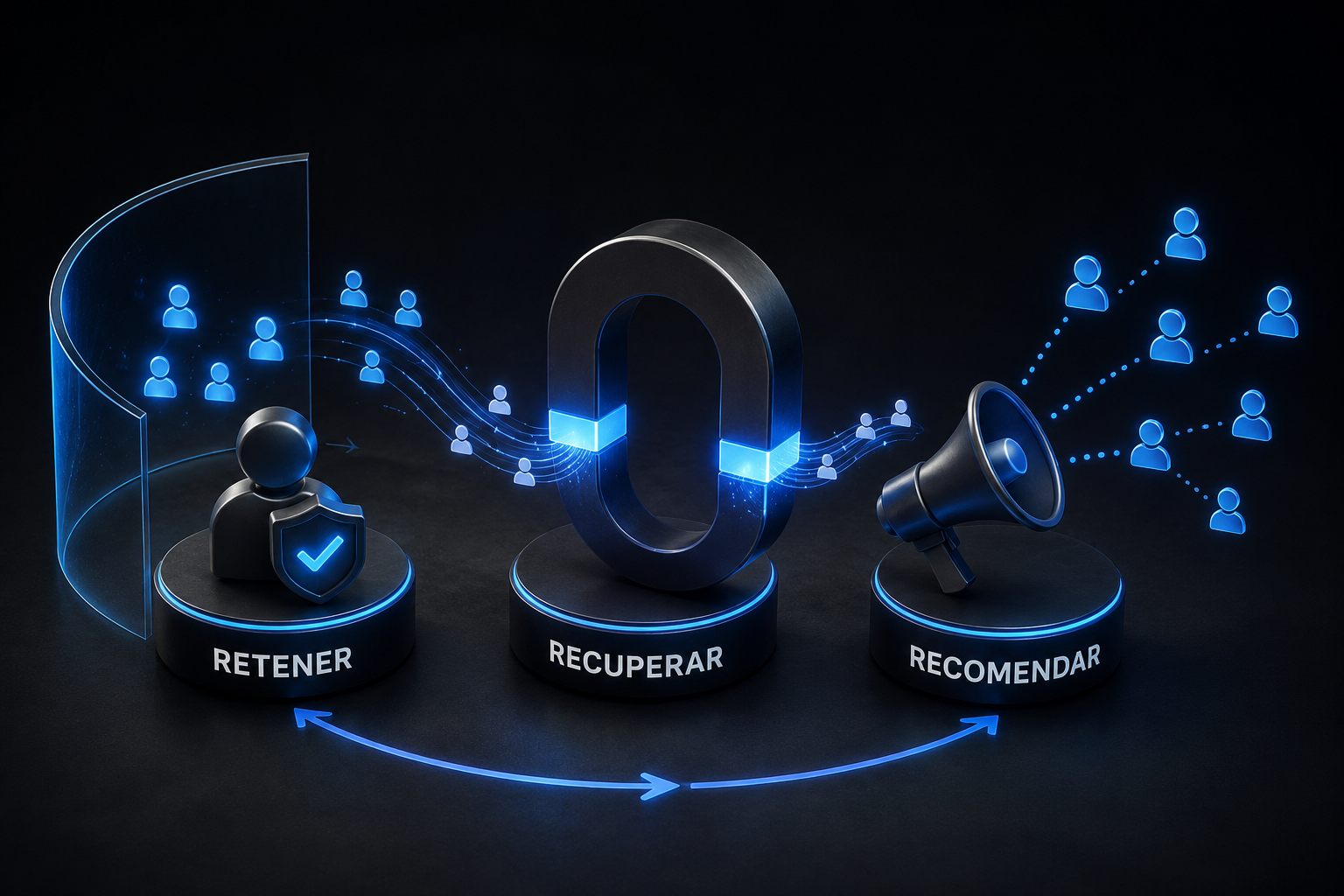 ley-de-las-tres-r-en-los-negocios